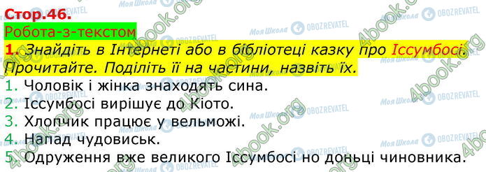 ГДЗ Зарубежная литература 5 класс страница Стр.46 (1)